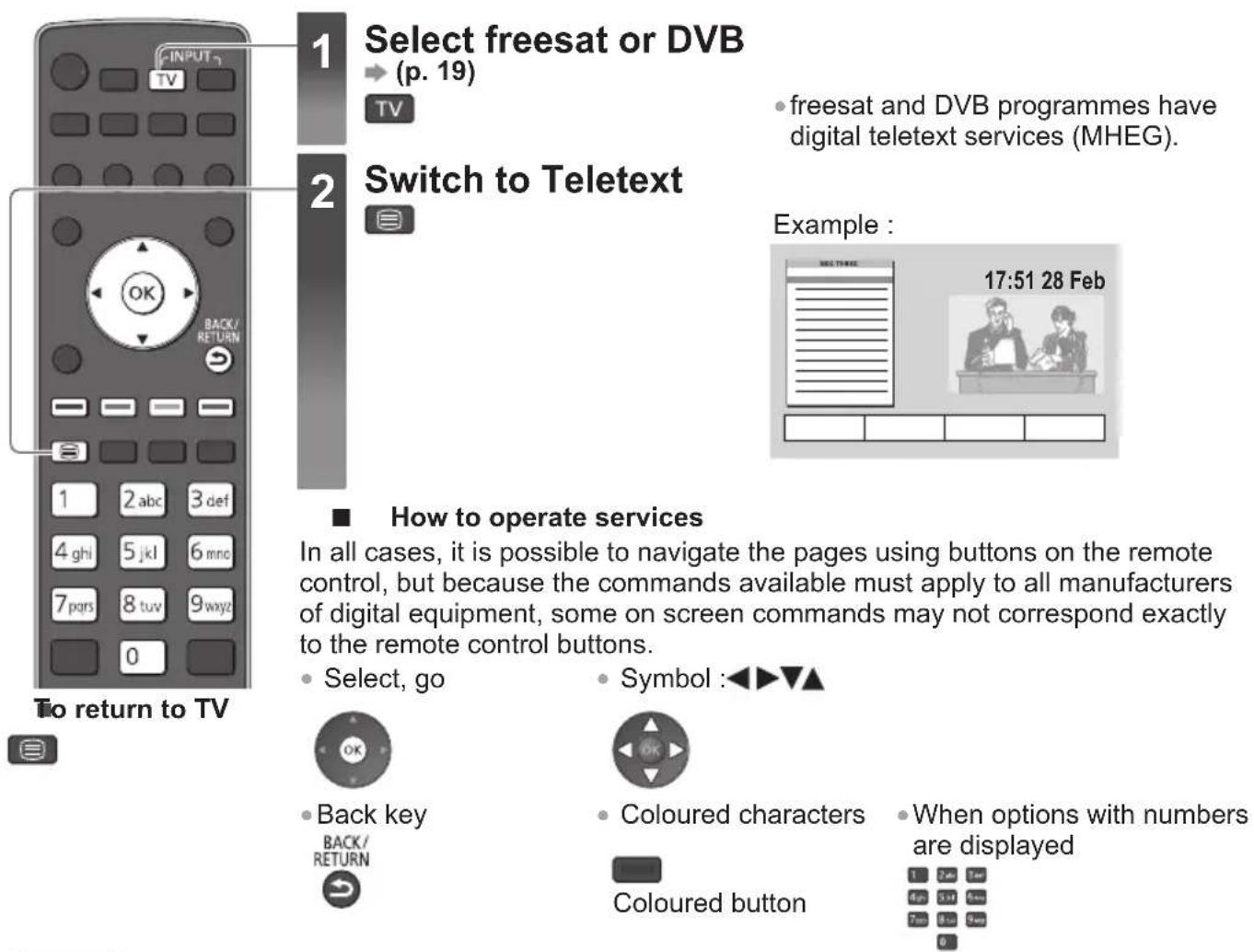 PANASONIC TX-P65VT30B - Digital teletext (MHEG) - 1