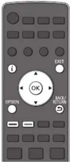 PANASONIC TX-P65VT30B - Music mode - 1