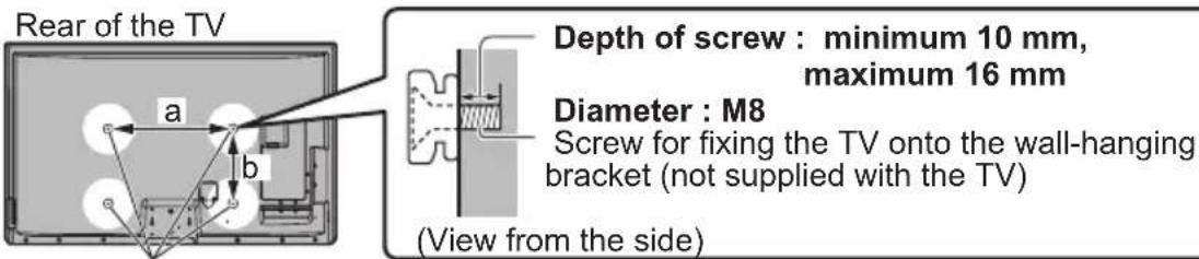 PANASONIC TX-P65VT30B - Wall-hanging bracket - 3