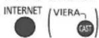 PANASONIC TX-P65VT30B - ■ How to operate VIERA Connect (current as of January, 2011) - 5