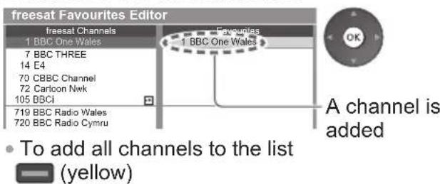 PANASONIC TX-P65VT30B - List favourite freesat channels [Favourites Edit] - 2