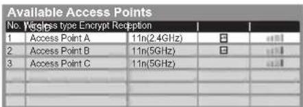 PANASONIC TX-P65VT30B - Select your desired access point - 1