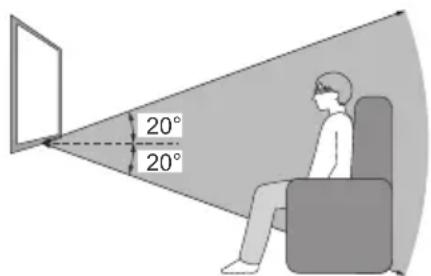 PANASONIC TX-P65VT30B - Available range for the 3D Eyewear - 2