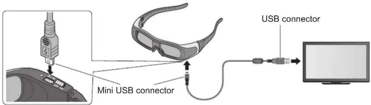 PANASONIC TX-P65VT30B - After charging is completed, remove the charging cable - 1