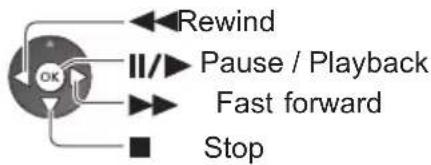 PANASONIC TX-P65VT30B - ■ How to operate in the playback - 3