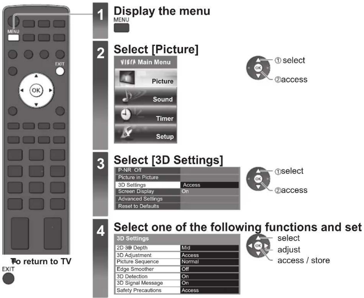 PANASONIC TX-P65VT30B - 3D Settings - 1