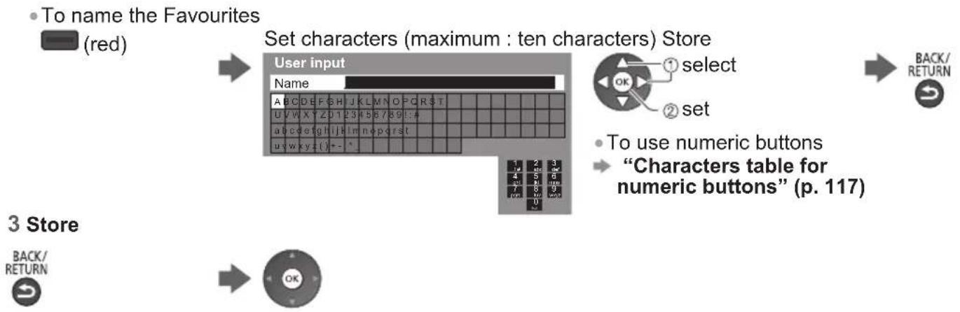 PANASONIC TX-P65VT30B - ■ To edit Favourites list - 6