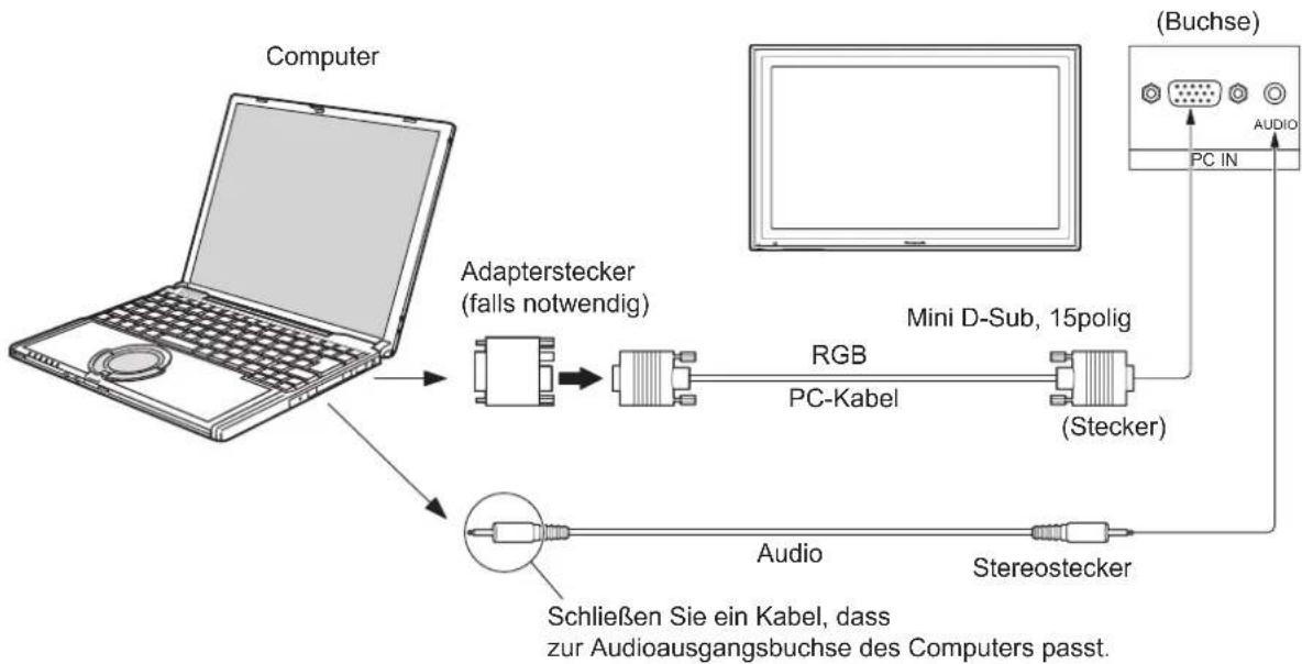 PANASONIC TH-65PF11EK - Anschluss an die PC-Eingangsbuchsen - 1