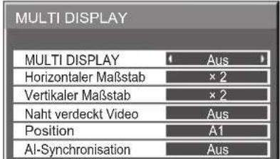 PANASONIC TH-65PF11EK - Vorgehen zur Einstellung für MULTIDISPLAY - 5