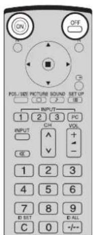 PANASONIC TH-65PF11EK - Hinweis: - 1