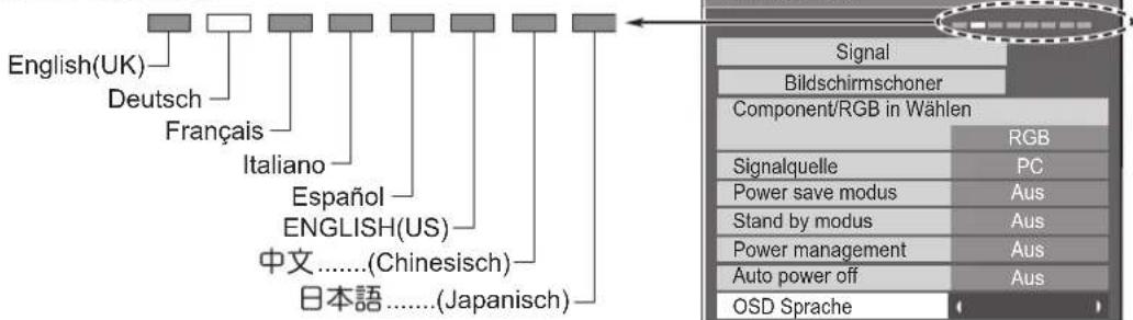 PANASONIC TH-65PF11EK - Wahl der Menüsprache für die Bildschirmanzeige - 3