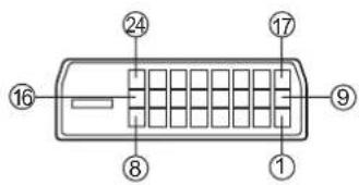 PANASONIC TH-65PF11EK - DVI-D-Anschluss - 2