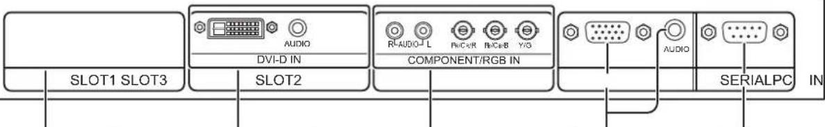 PANASONIC TH-65PF11EK - - Kabel-Halteband - 6