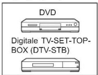 PANASONIC TH-65PF11EK - COMPONENT / RGB-Anschluss - 1