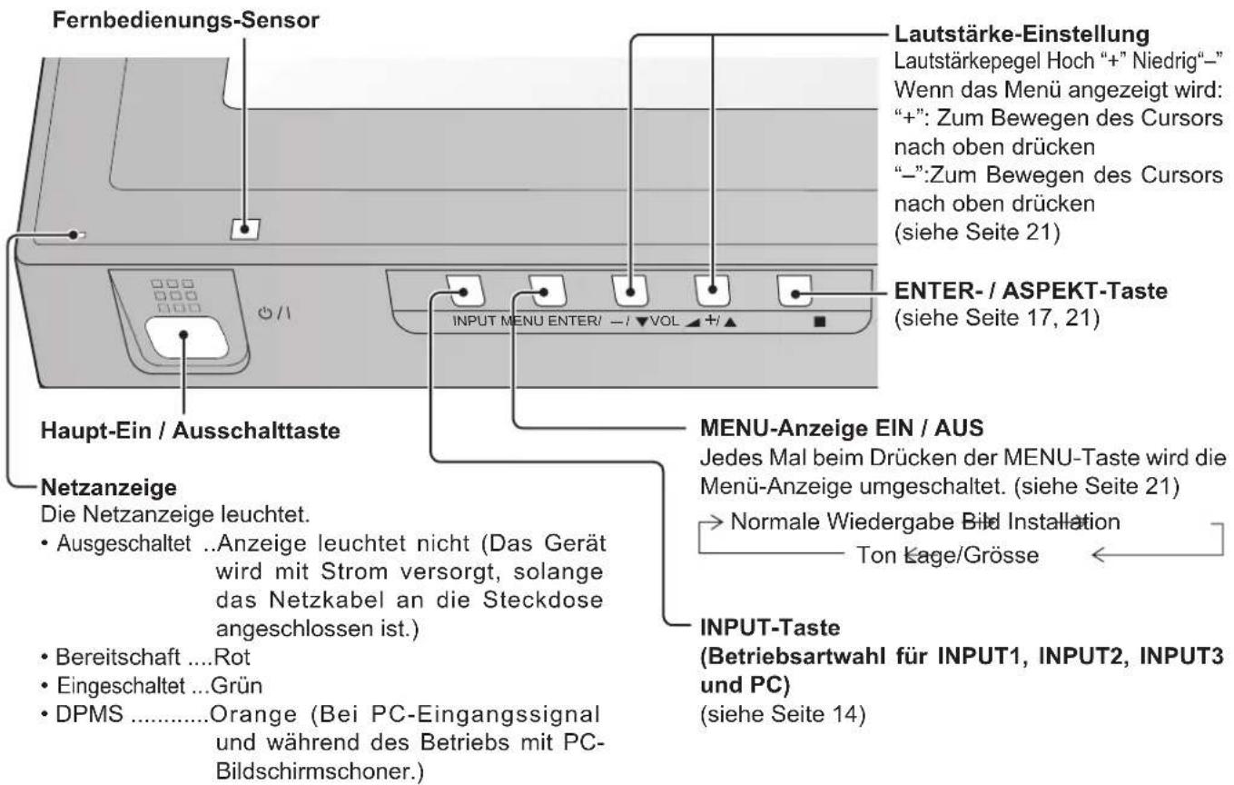 PANASONIC TH-65PF11EK - Grundbedienungselemente - 1