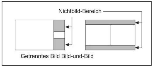 PANASONIC TH-65PF11EK - Einstellung der seitlichen Bildanteile - 2