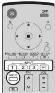 PANASONIC TH-65PF11EK - Auswahl des Eingangssignals - 4