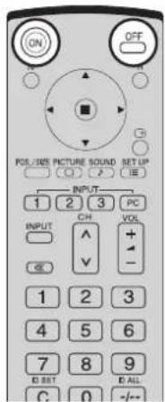 PANASONIC TH-58PH10BK - Note: - 1