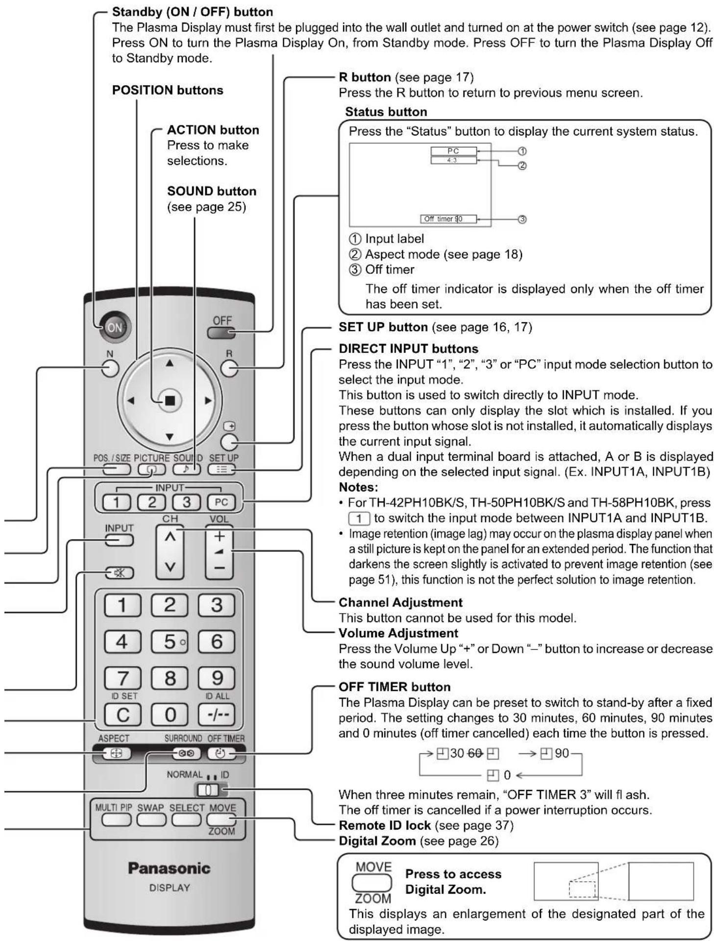 PANASONIC TH-58PH10BK - ASPECT button - 1