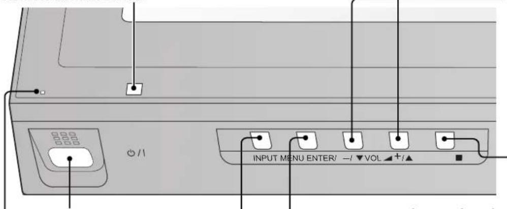 PANASONIC TH-58PH10BK - Basic Controls - 1