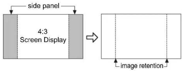 PANASONIC TH-58PH10BK - Side Panel Adjustment - 1