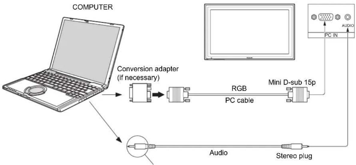 PANASONIC TH-58PH10BK - PC Input Terminals connection - 1