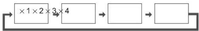 PANASONIC TH-58PH10BK - Select the magnifi cation required for the enlarged display. - 2