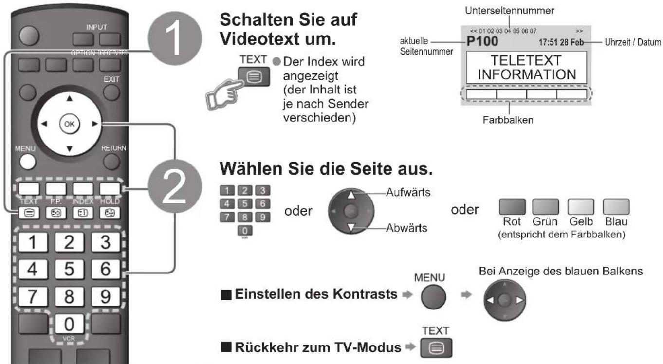 PANASONIC TH-50PV71FA - Was ist der List-Modus? - 1