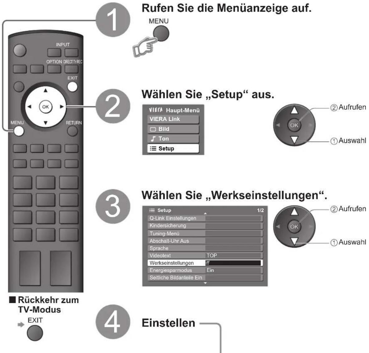 PANASONIC TH-50PV71FA - Wiederherstellen des Auslieferungszustands - 1