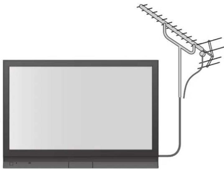PANASONIC TH-50PV71FA - Eingeblendete Meldungen, z.B. „EC/AV1“ - 1