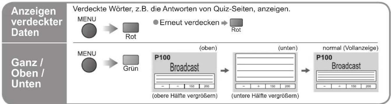PANASONIC TH-50PV71FA - Was ist der List-Modus? - 2