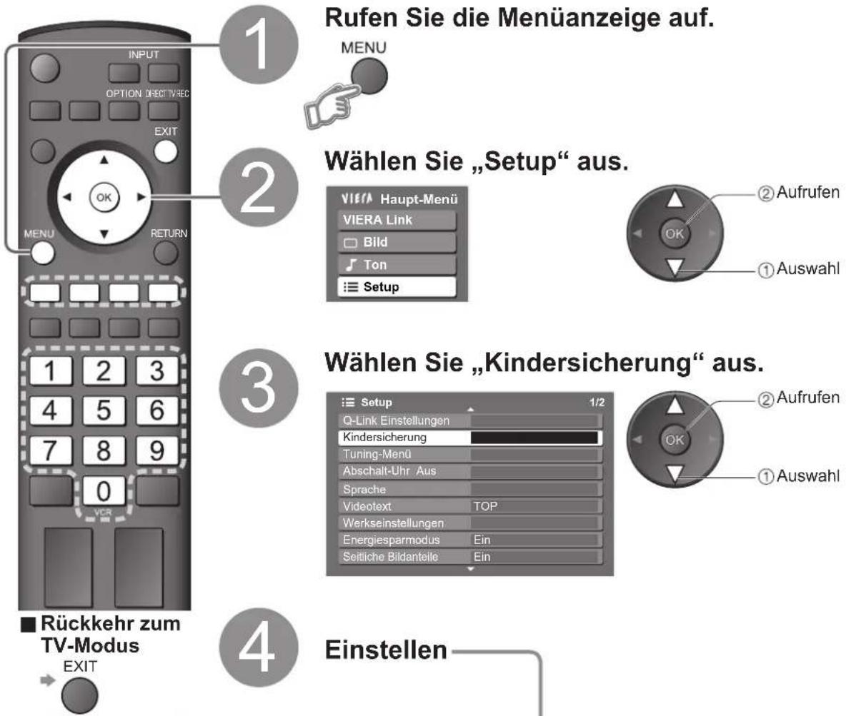PANASONIC TH-50PV71FA - Sperren von Programmplätzen Kindersicherung - 1
