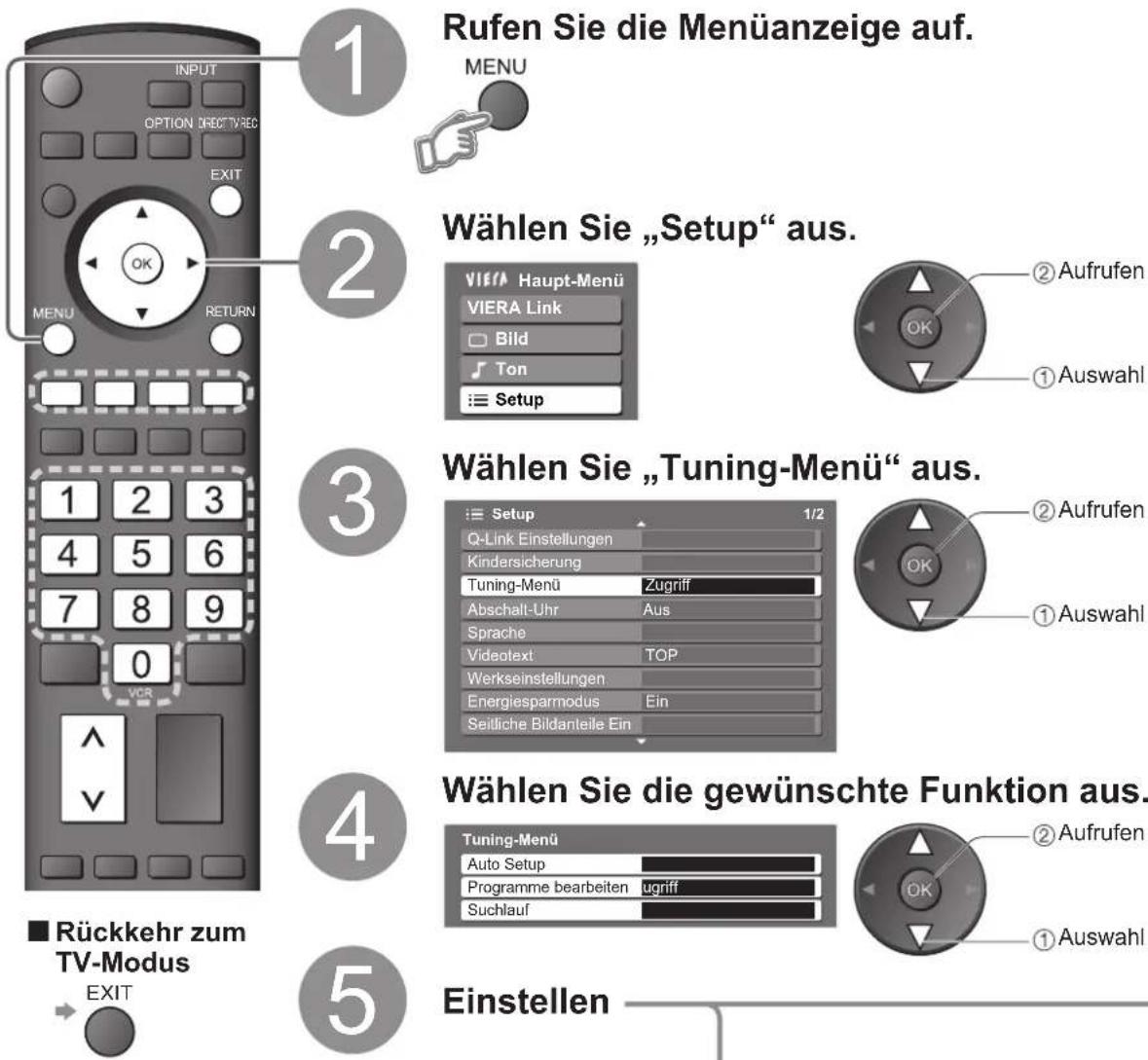 PANASONIC TH-50PV71FA - Ändern und Einstellen von Kanälen - 1