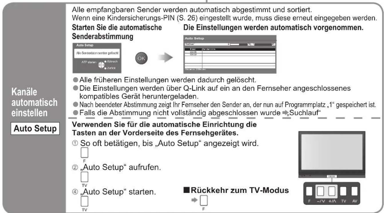 PANASONIC TH-50PV71FA - Ändern und Einstellen von Kanälen - 2