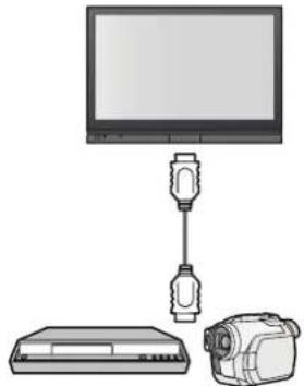 PANASONIC TH-50PV71FA - VIERA Link (S. 32) - 1