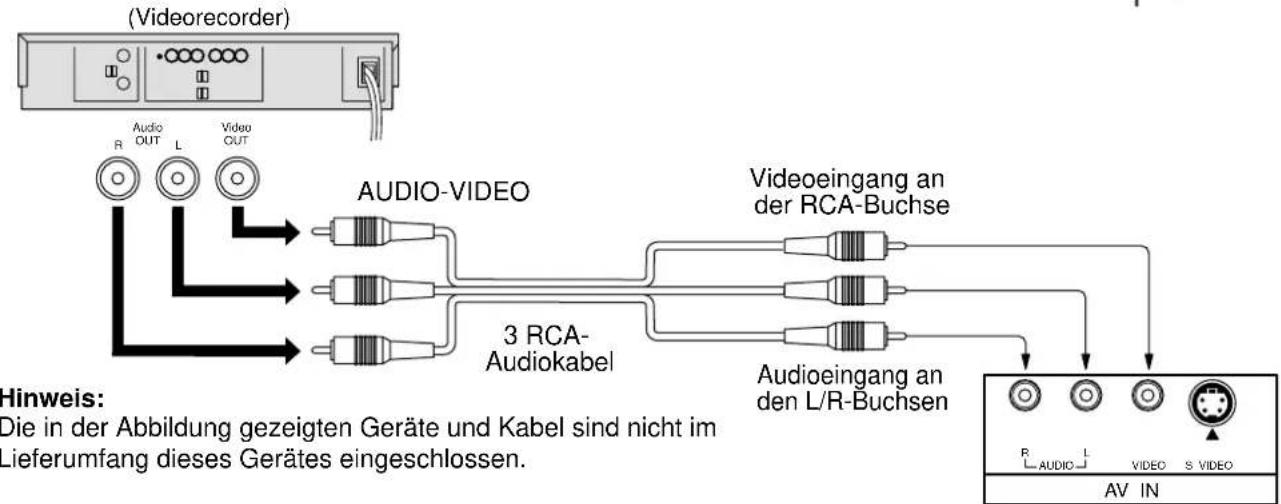 PANASONIC TH-50PHW5 - Das Wiedergabegerät anschließen. - 2