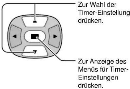 PANASONIC TH-50PHW5 - Einstellung des Timers - 4