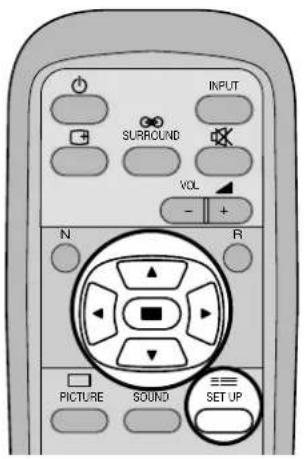 PANASONIC TH-50PHW5 - Einstellung des Timers - 1