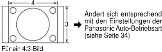 PANASONIC TH-50PHW5 - Hinweis - 6