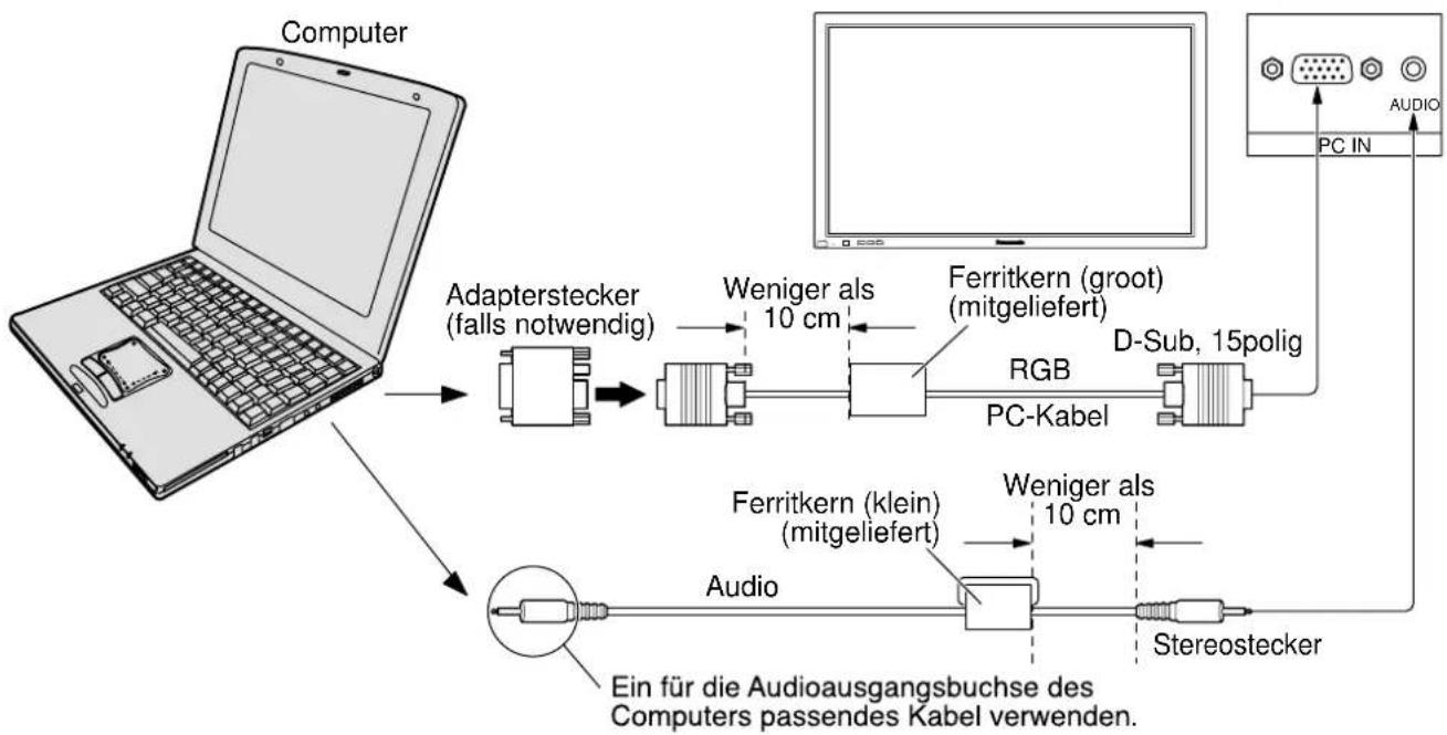 PANASONIC TH-50PHW5 - Anschluß an die PC-Eingangsbuchsen - 1