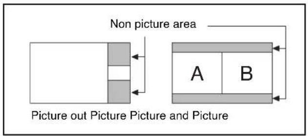 PANASONIC TH-50PHD7WS - Side Panel Adjustment - 2