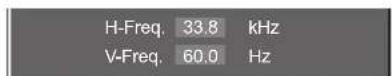 PANASONIC TH-50PHD7WS - Displays the H (Horizontal) / V (Vertical) frequencies. - 1