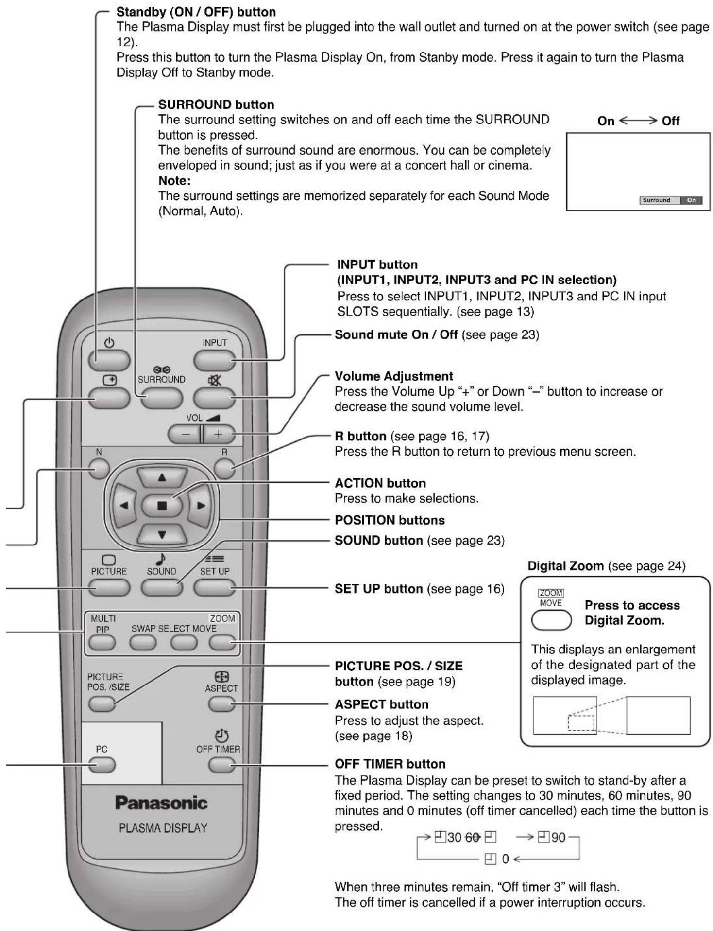PANASONIC TH-50PHD7WS - Note: - 1