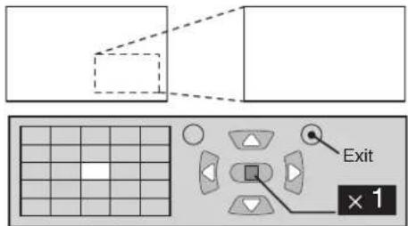 PANASONIC TH-50PHD7WS - Display the "Operation Guide". - 2