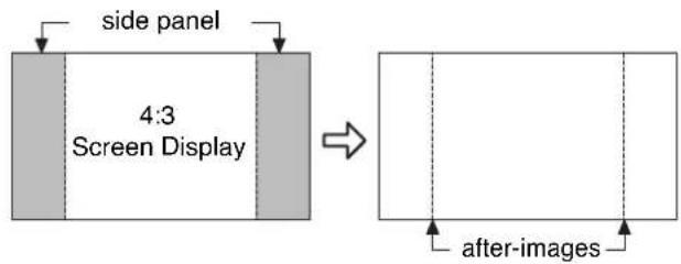 PANASONIC TH-50PHD7WS - Side Panel Adjustment - 1