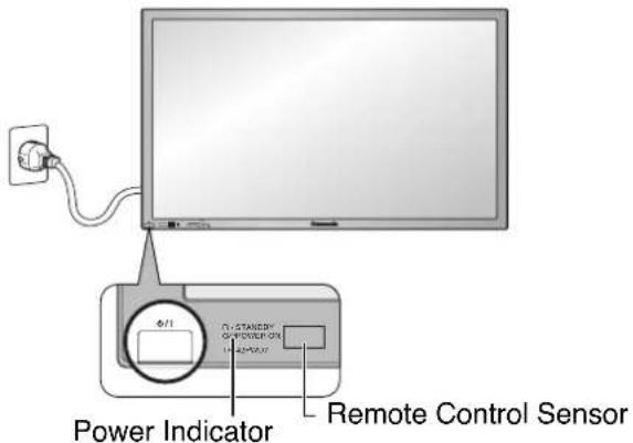 PANASONIC TH-50PHD7WS - Note: - 1