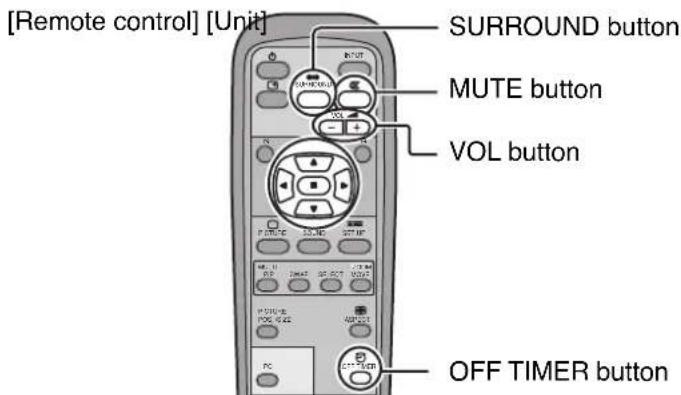 PANASONIC TH-50PHD7WS - During Digital Zoom, only the following buttons can be operated. - 1