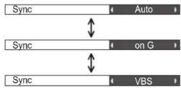 PANASONIC TH-50PHD7WS - Setting RGB sync signal: - 1