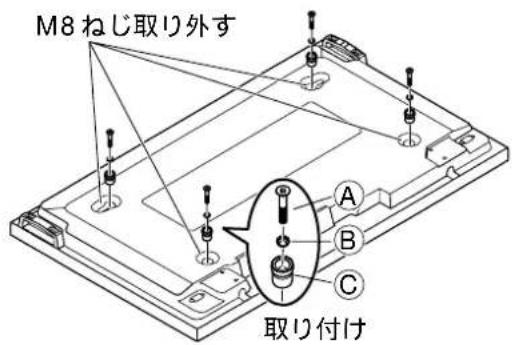 M8 ねじ取り外す A B C 取り付け