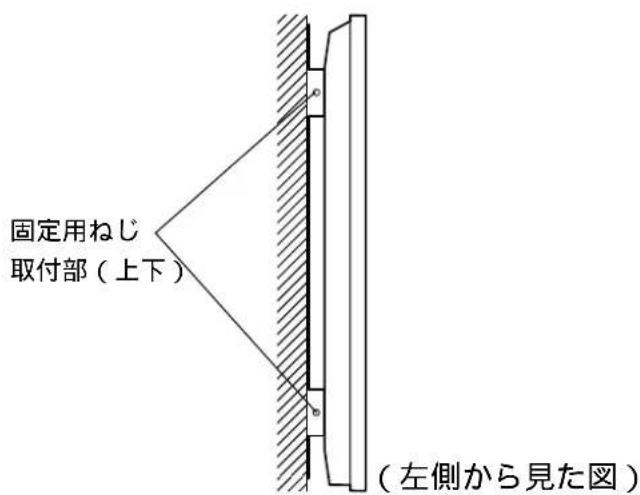 固定用ねじ 取付部（上下） （左側から見た図）